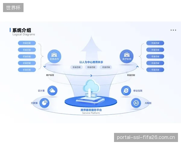 从BIM到数字孪生:Myrtha的参数化预制模型正推动体育场馆进入全链路数字化管理时代 从BIM到数字孪生:Myrtha的参数化预制模型正推动体育场馆进入全链路数字化管理时代